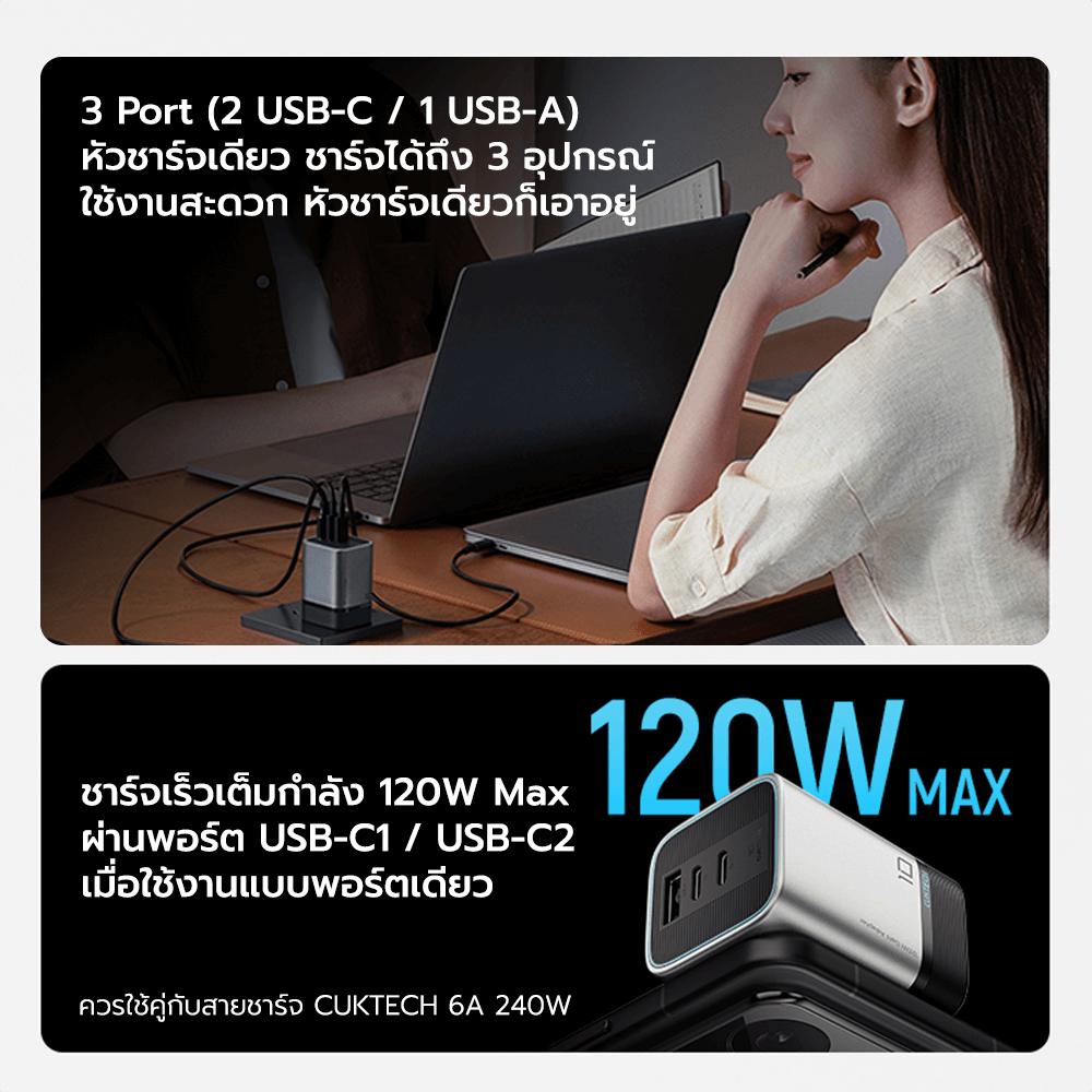 หัวชาร์จเร็วพร้อมสาย CUKTECH รุ่น AD1203P GAN 120W สีเทา ชาร์จสูงสุด 3 อุปกรณ์